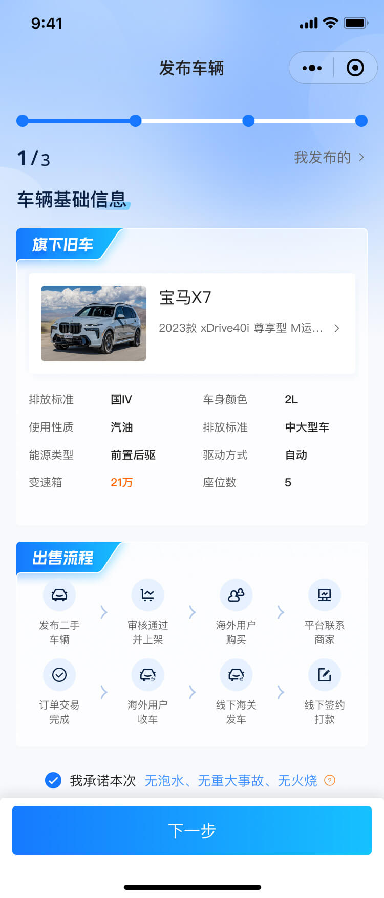 二手車軟件