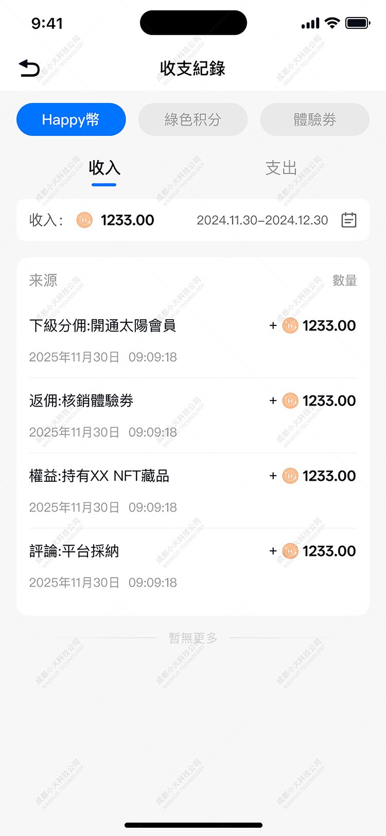 NFT軟件