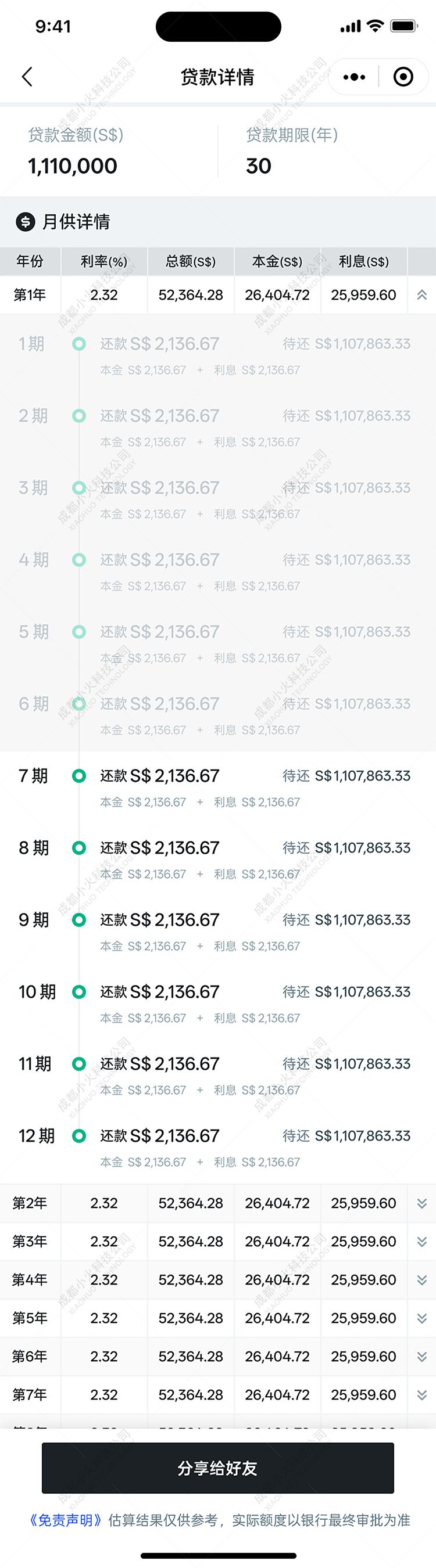 wechat小程序開發