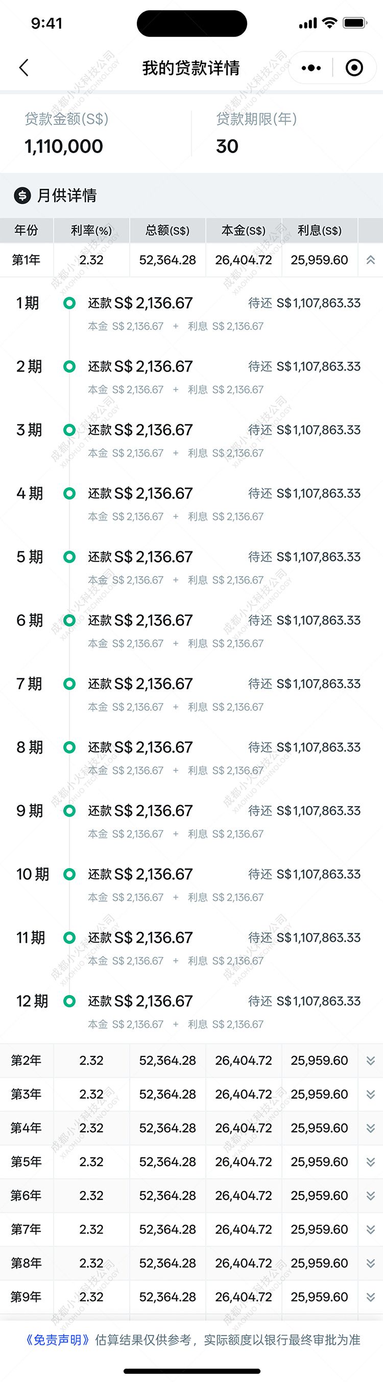 wechat小程序開發